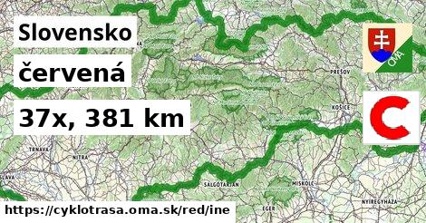 Slovensko Cyklotrasy červená iná