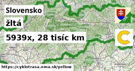 Slovensko Cyklotrasy žltá 