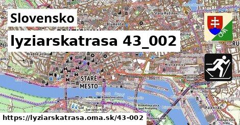 Červený Kláštor – okruh cez sedlo Cerla a Lesnicu