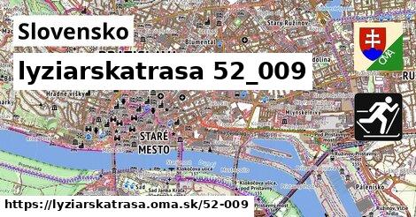 Sihla - Dolná Zálomská
