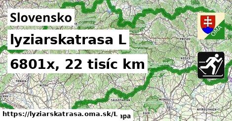 Slovensko Lyžiarske trasy L 
