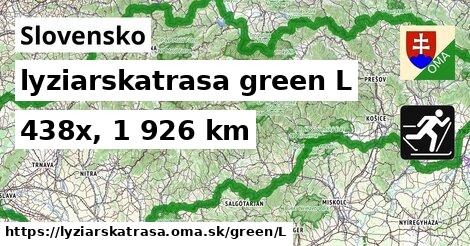Slovensko Lyžiarske trasy zelená L