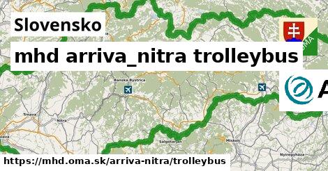 Slovensko Doprava arriva-nitra trolleybus