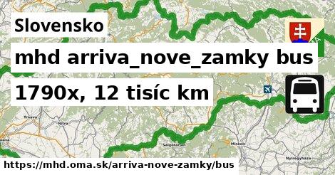 Slovensko Doprava arriva-nove-zamky bus
