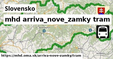 Slovensko Doprava arriva-nove-zamky tram
