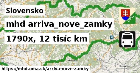 Slovensko Doprava arriva-nove-zamky 