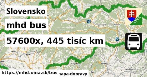 Slovensko Doprava bus 