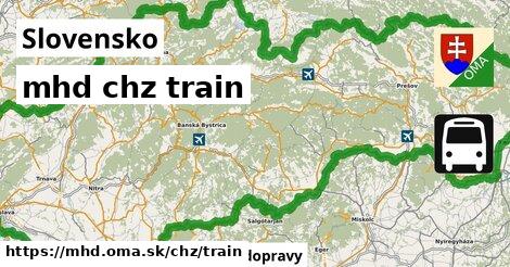 Slovensko Doprava chz train