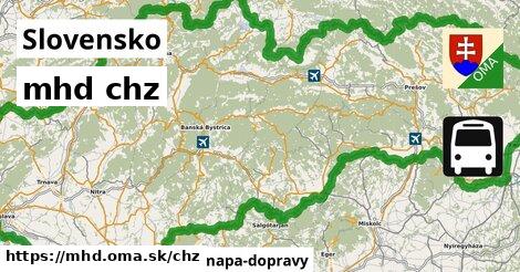 Slovensko Doprava chz 