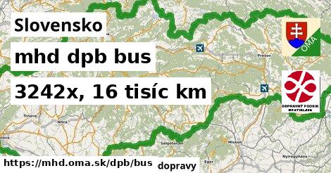 Slovensko Doprava dpb bus