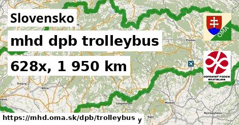 Slovensko Doprava dpb trolleybus