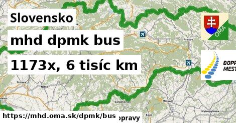 Slovensko Doprava dpmk bus