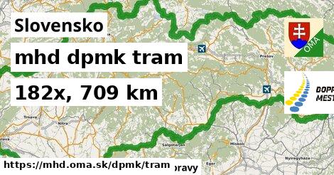 Slovensko Doprava dpmk tram