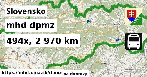 Slovensko Doprava dpmz 