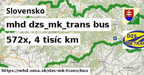 Slovensko Doprava dzs-mk-trans bus