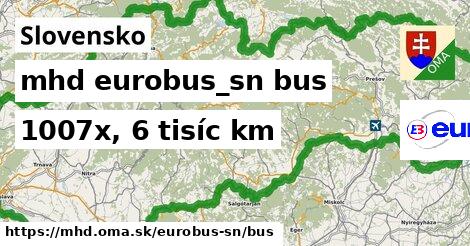Slovensko Doprava eurobus-sn bus