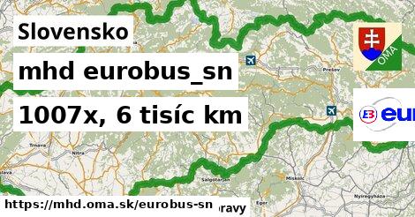 Slovensko Doprava eurobus-sn 