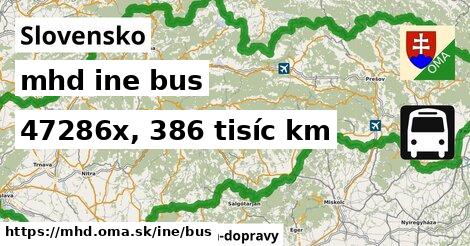 Slovensko Doprava iná bus