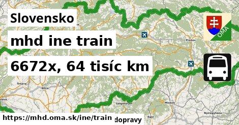 Slovensko Doprava iná train