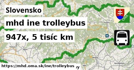 Slovensko Doprava iná trolleybus