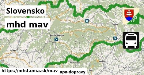 Slovensko Doprava mav 