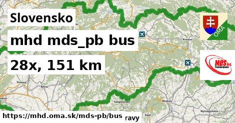 Slovensko Doprava mds-pb bus