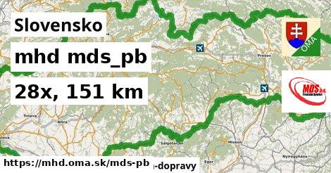 Slovensko Doprava mds-pb 