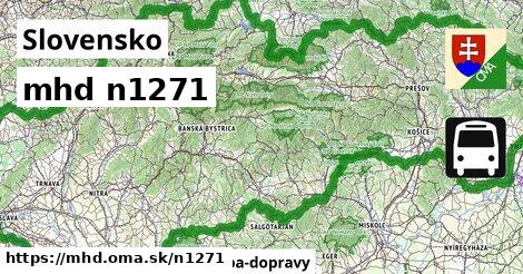 Linky číslo n1271 v SR
