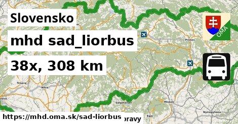 Slovensko Doprava sad-liorbus 