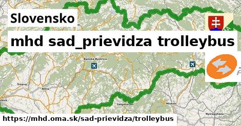 Slovensko Doprava sad-prievidza trolleybus