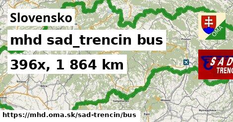 Slovensko Doprava sad-trencin bus
