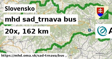Slovensko Doprava sad-trnava bus