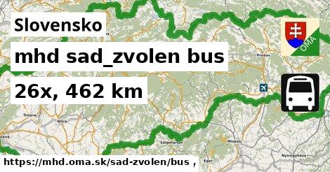 Slovensko Doprava sad-zvolen bus