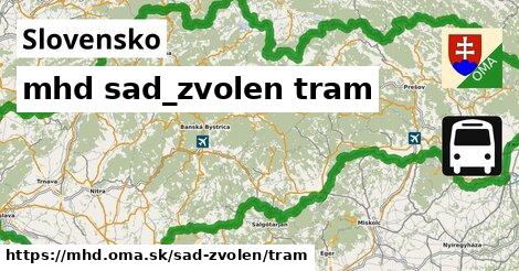 Slovensko Doprava sad-zvolen tram