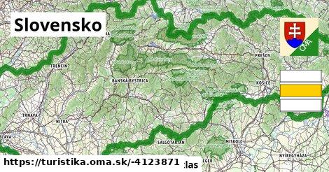 S■ (Dobos-hegy – Bükkös-part – Szentendre, Duna korzó)
