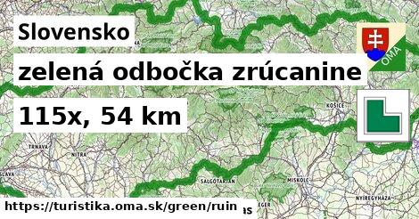 Slovensko Turistické trasy zelená odbočka zrúcanine