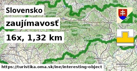 Slovensko Turistické trasy iná zaujímavosť