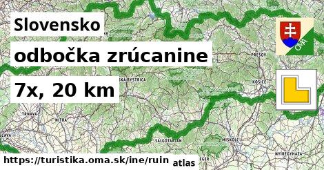 Slovensko Turistické trasy iná odbočka zrúcanine