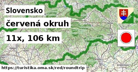 Slovensko Turistické trasy červená okruh