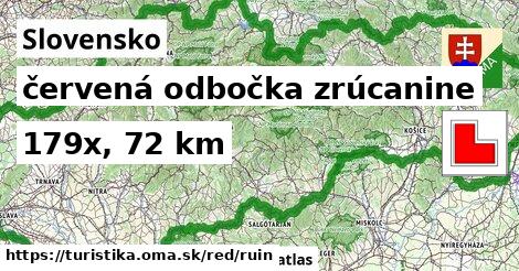 Slovensko Turistické trasy červená odbočka zrúcanine