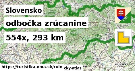 Slovensko Turistické trasy odbočka zrúcanine 