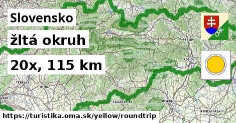 Slovensko Turistické trasy žltá okruh