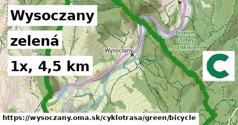 Wysoczany Cyklotrasy zelená bicycle