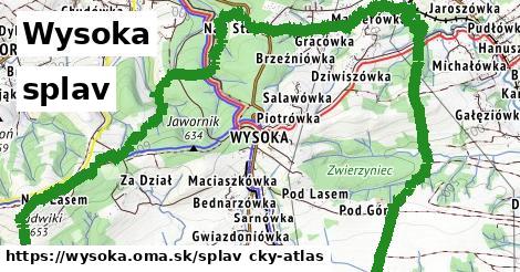 Wysoka Splav  