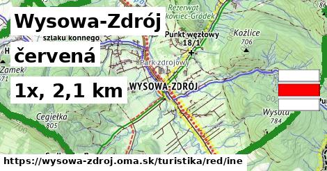 Wysowa-Zdrój Turistické trasy červená iná