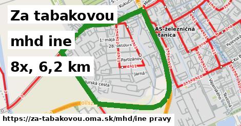 Za tabakovou Doprava iná 