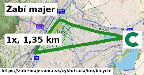 Žabí majer Cyklotrasy iná bicycle