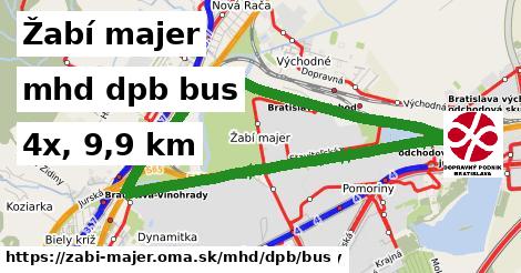 Žabí majer Doprava dpb bus