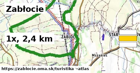 Zabłocie Turistické trasy  