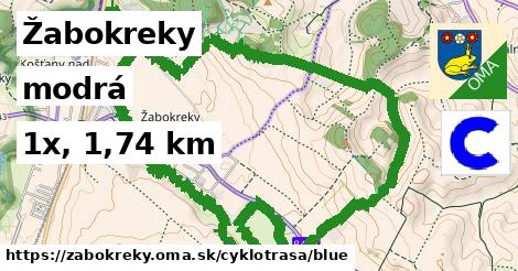 Žabokreky Cyklotrasy modrá 